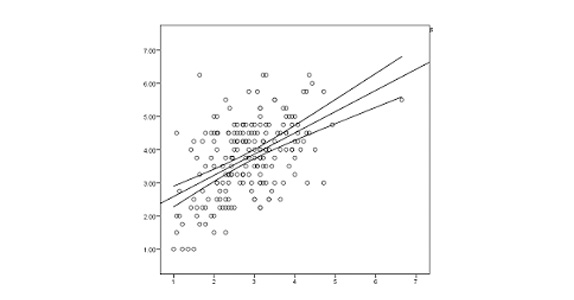 Quodundrums - Solving Your Research Riddles...